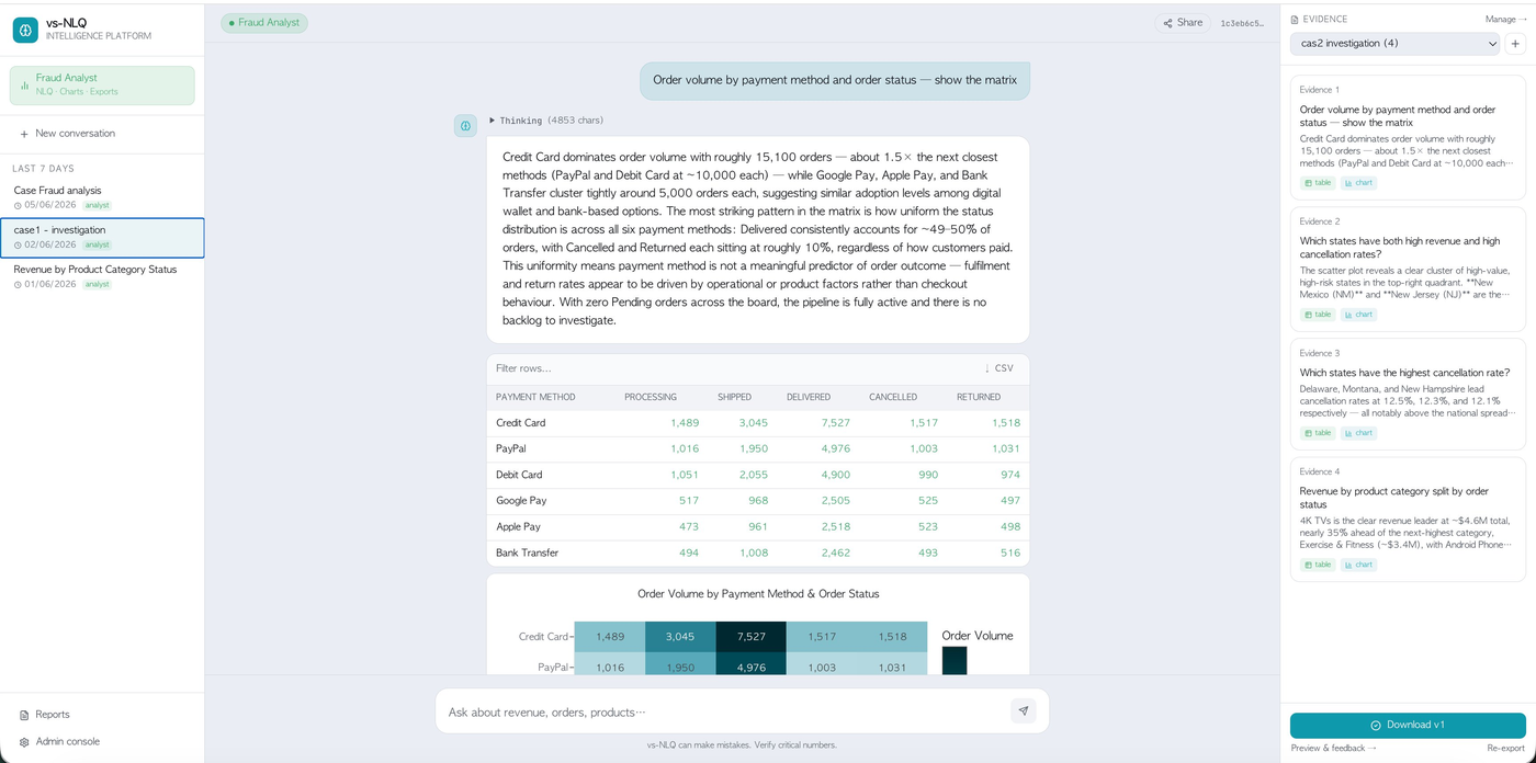 vs-NLQ conversation showing an order-volume matrix, heatmap and evidence panel