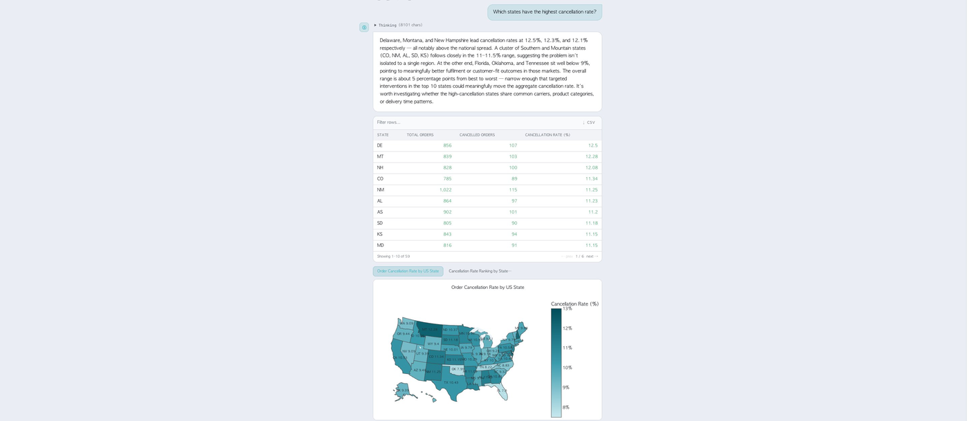 Cancellation rate by US state shown as a choropleth map