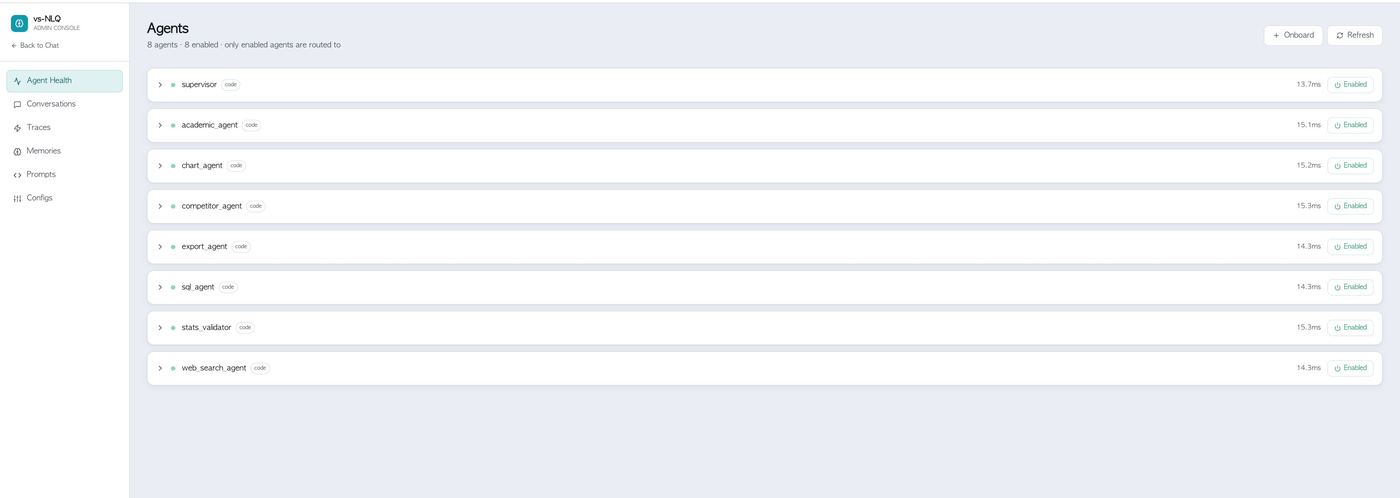 Admin console listing eight agents with health and latency